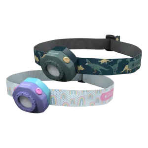 Kidled4R Headlamp